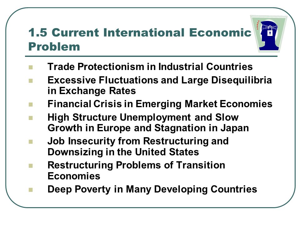 1.5 Current International Economic Problem