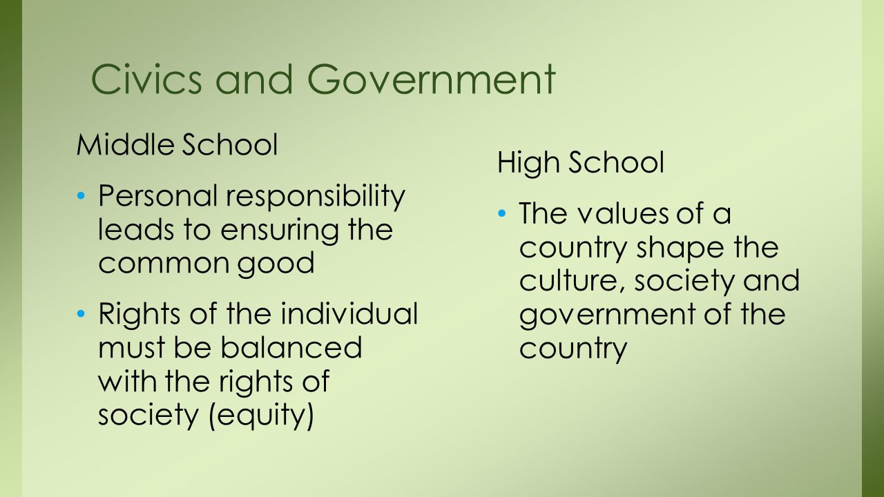 Civics and Government Middle School