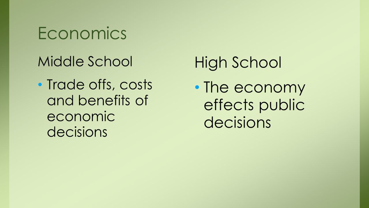 Economics High School The economy effects public decisions
