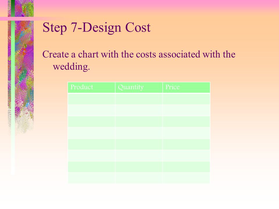 Step 7-Design Cost Create a chart with the costs associated with the wedding.