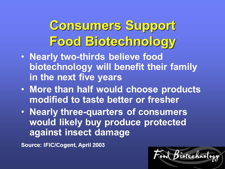 Consumers Support Food Biotechnology