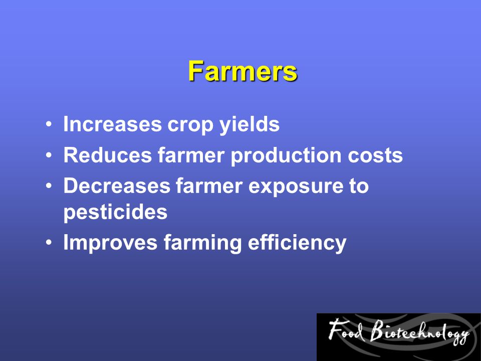 Farmers Increases crop yields Reduces farmer production costs