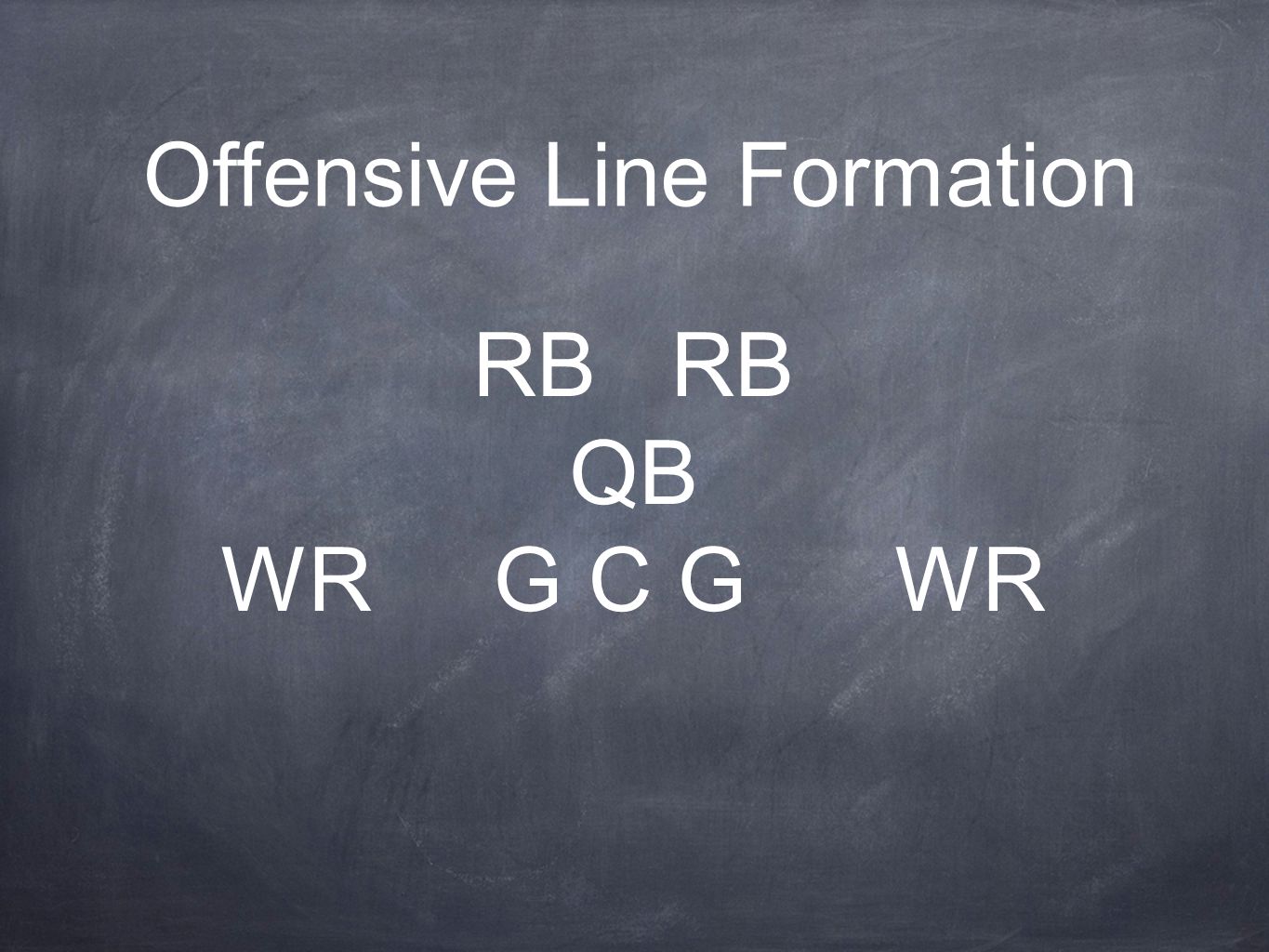 Offensive Line Formation