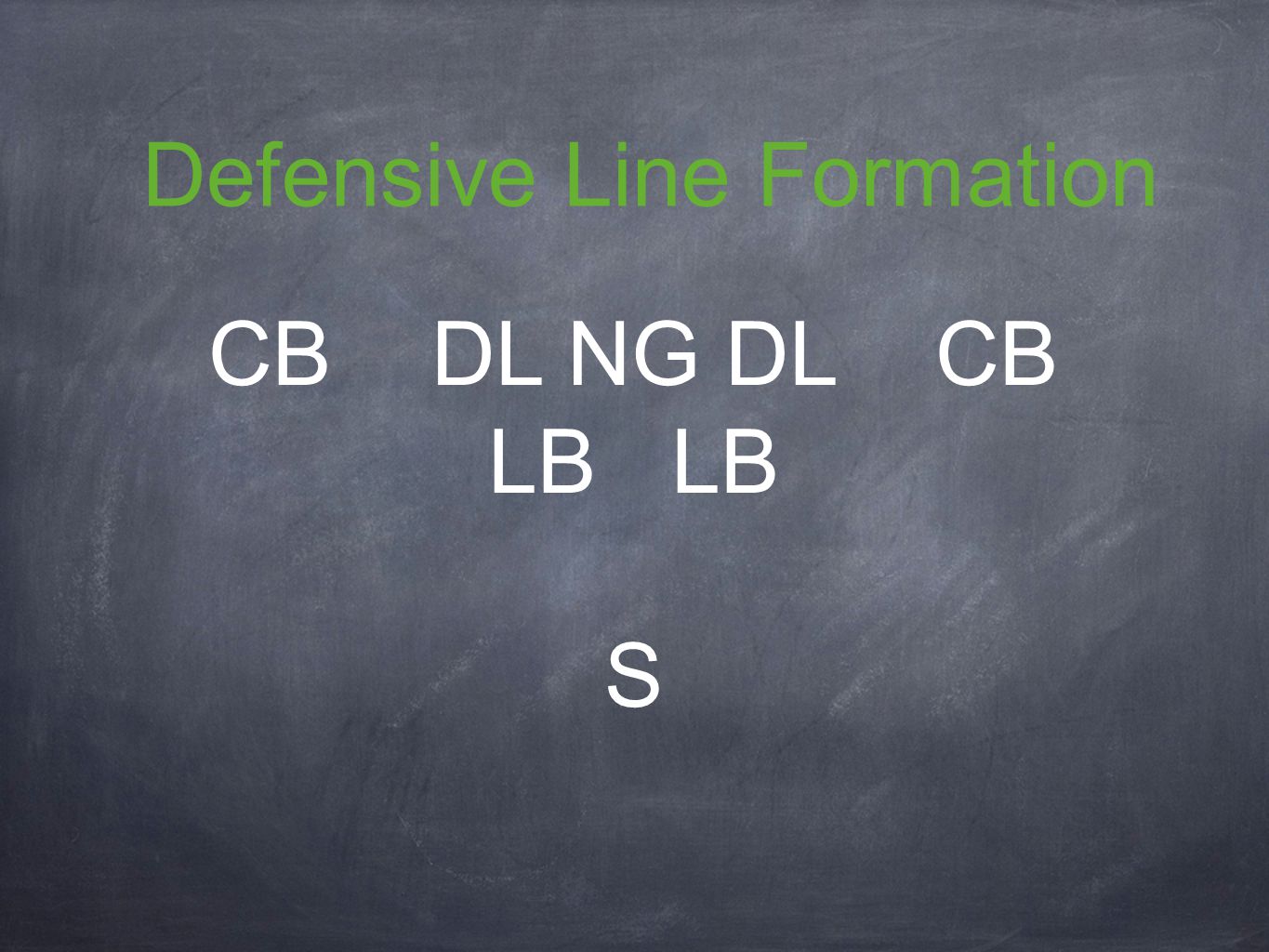 Defensive Line Formation