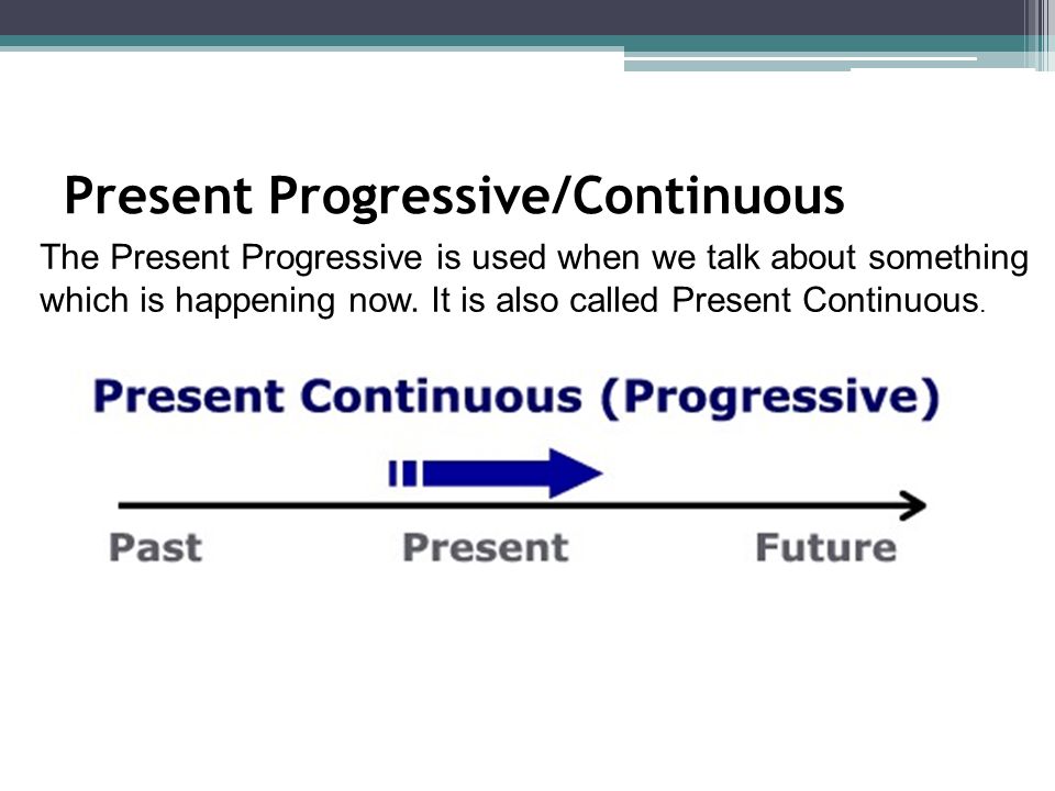 Present Progressive/Continuous