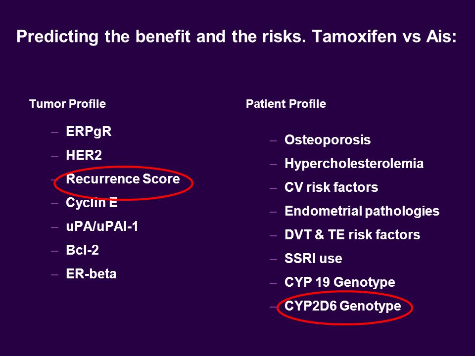 Predicting the benefit and the risks. Tamoxifen vs Ais: