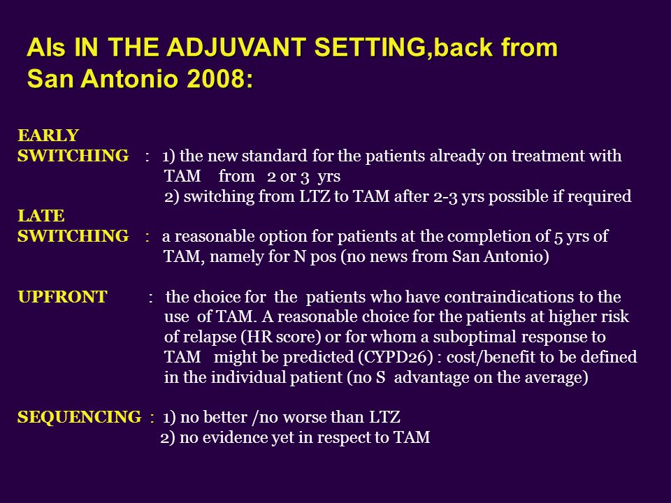 AIs IN THE ADJUVANT SETTING,back from San Antonio 2008: