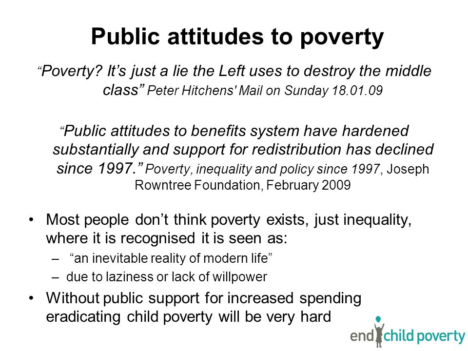 Public attitudes to poverty