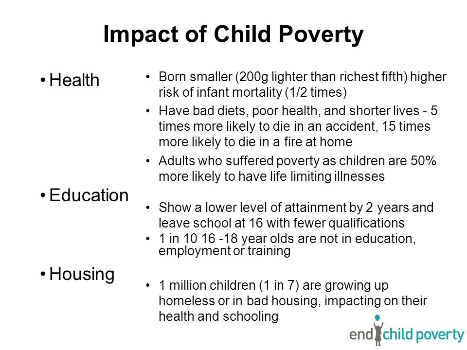 Impact of Child Poverty