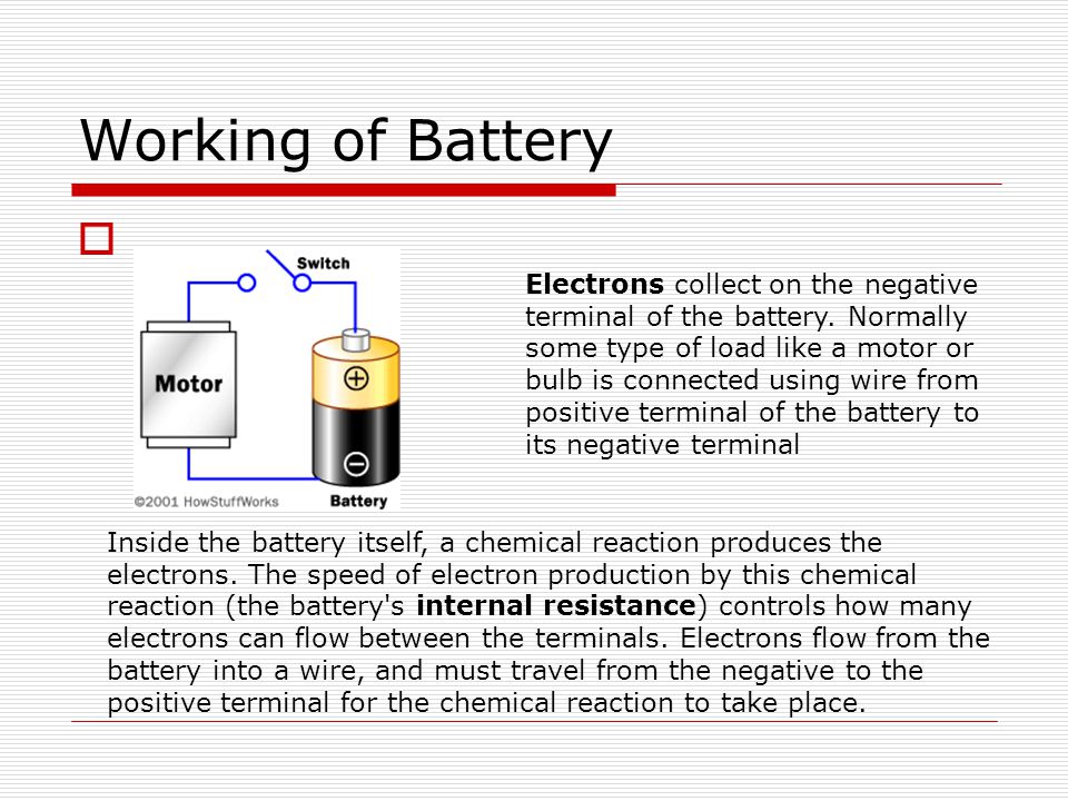 Working of Battery