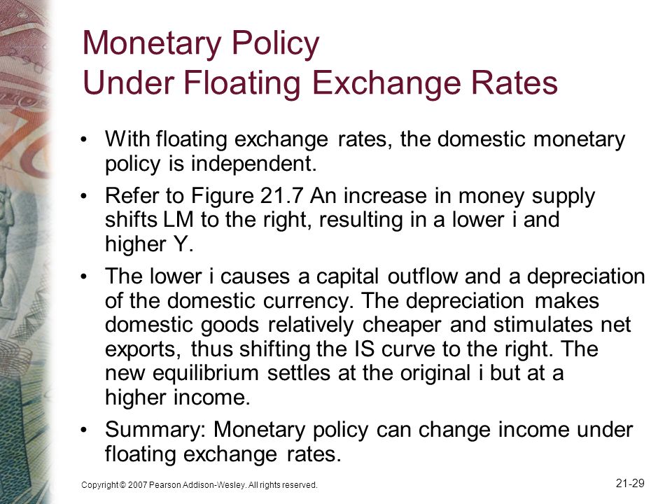 Monetary Policy Under Floating Exchange Rates
