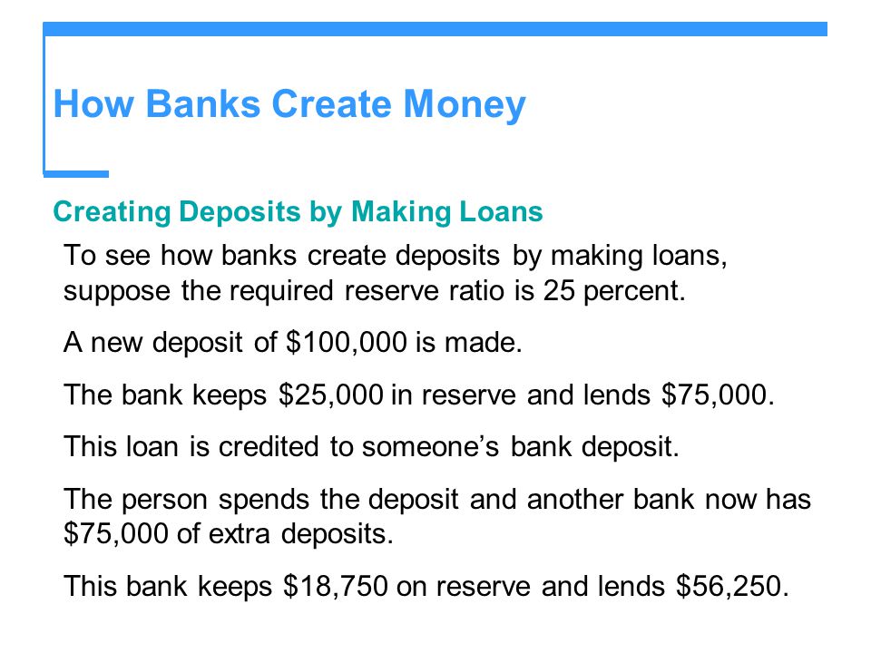 How Banks Create Money Creating Deposits by Making Loans