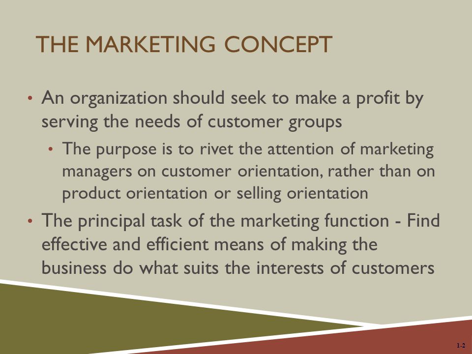 The Marketing Concept An organization should seek to make a profit by serving the needs of customer groups.
