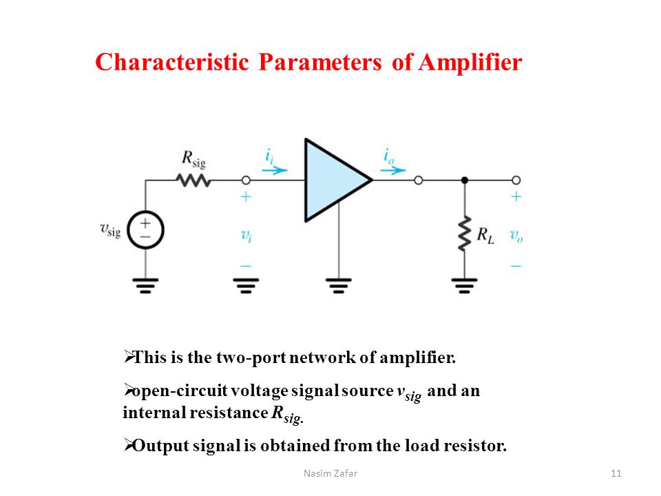 Characteristic Parameters of Amplifier