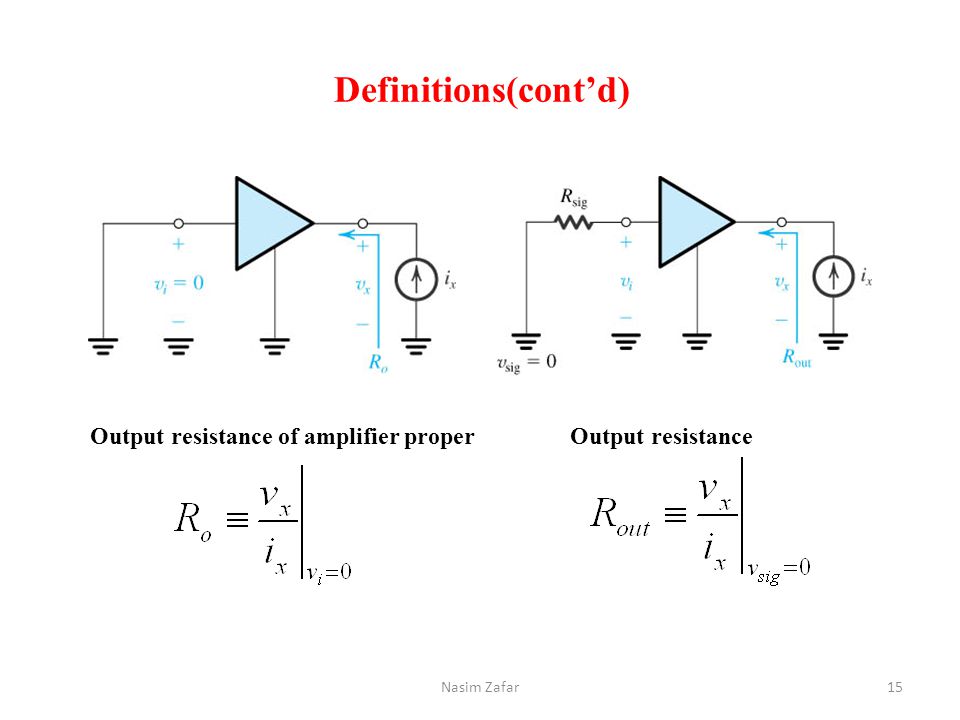 Definitions(cont’d) Output resistance of amplifier proper