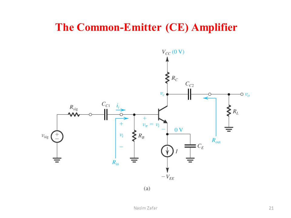 The Common-Emitter (CE) Amplifier