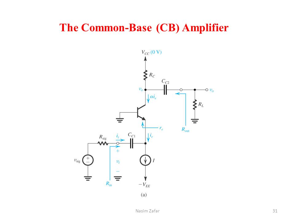 The Common-Base (CB) Amplifier