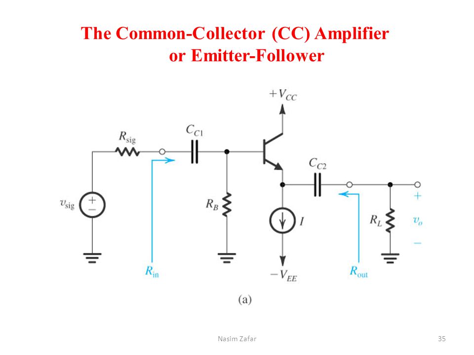 The Common-Collector (CC) Amplifier or Emitter-Follower