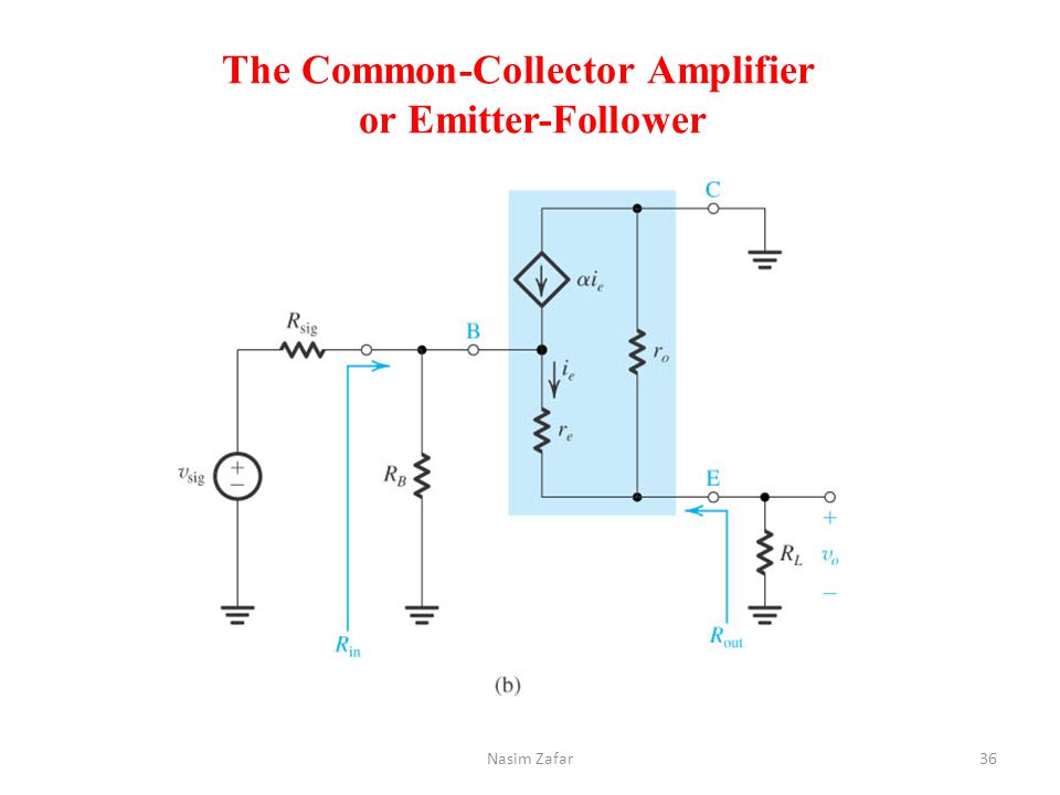 The Common-Collector Amplifier or Emitter-Follower