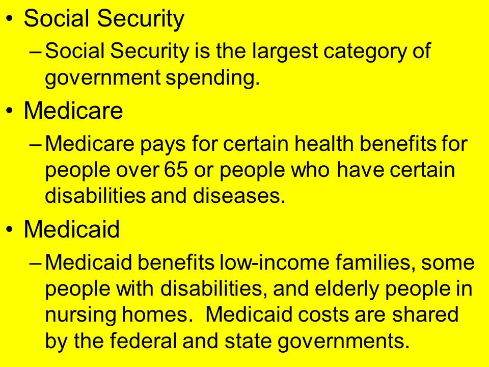 Social Security Medicare Medicaid