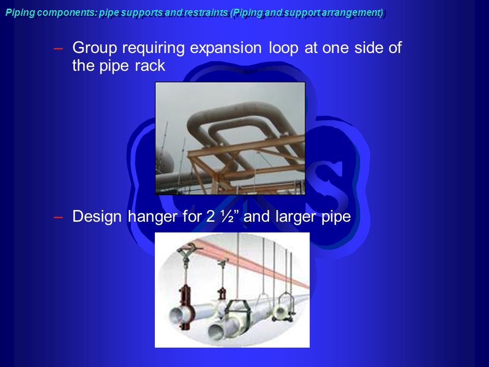 Group requiring expansion loop at one side of the pipe rack
