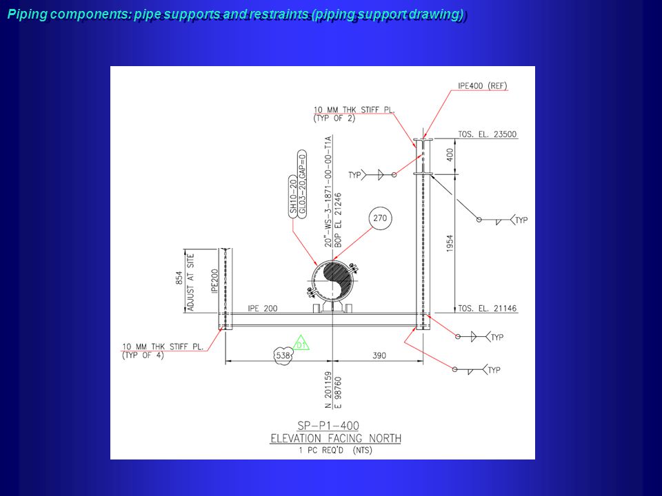 Piping components: pipe supports and restraints (piping support drawing)
