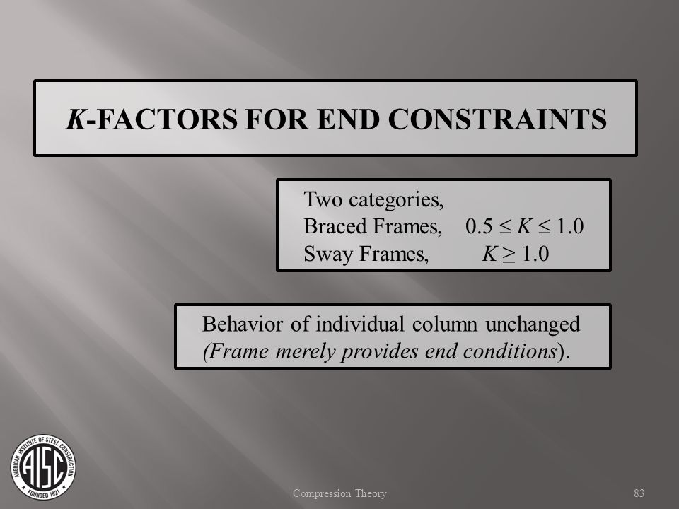 K-FACTORS FOR END CONSTRAINTS
