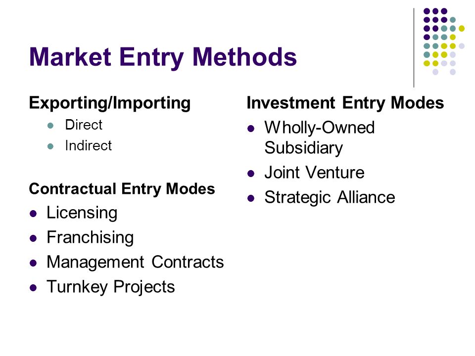 Market Entry Methods Exporting/Importing Licensing Franchising ...