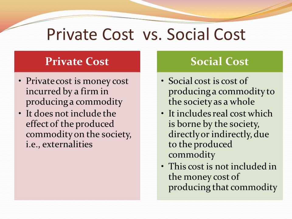 private costs economics