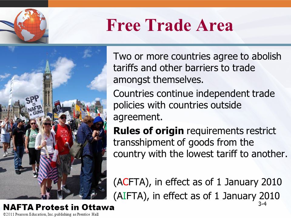 Free Trade Area Two or more countries agree to abolish tariffs and other barriers to trade amongst themselves.