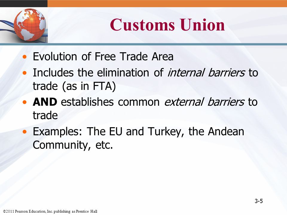 Customs Union Evolution of Free Trade Area