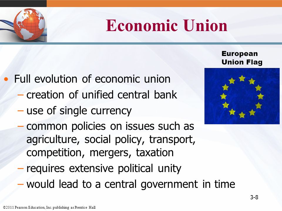 Economic Union Full evolution of economic union