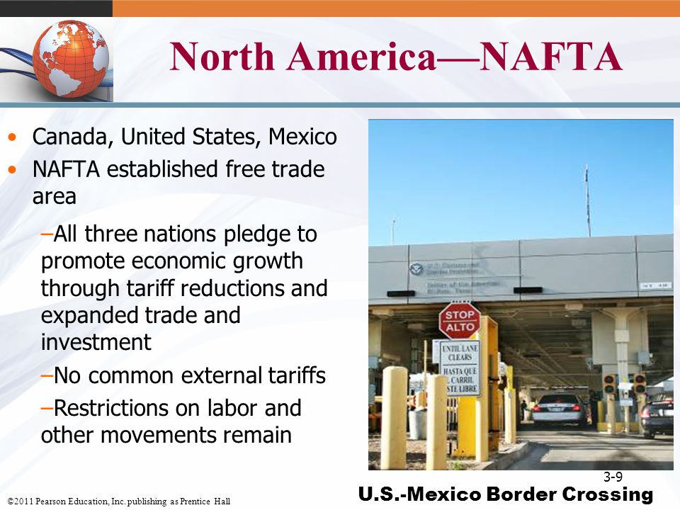 North America—NAFTA Canada, United States, Mexico