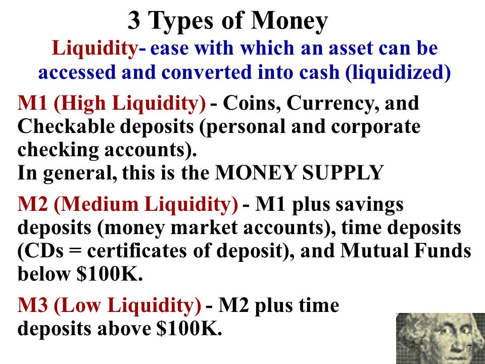 3 Types of Money Liquidity- ease with which an asset can be accessed and converted into cash (liquidized)
