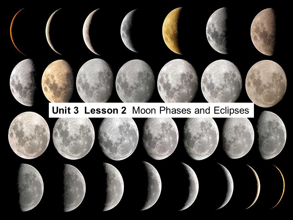Unit 3 Lesson 2 Moon Phases and Eclipses