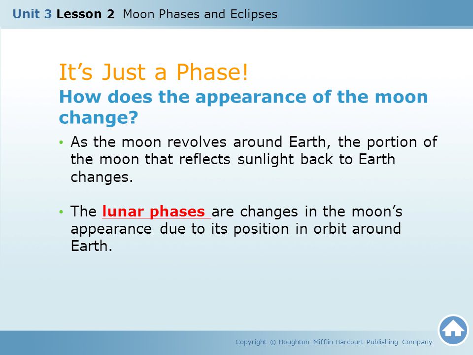 It’s Just a Phase! How does the appearance of the moon change