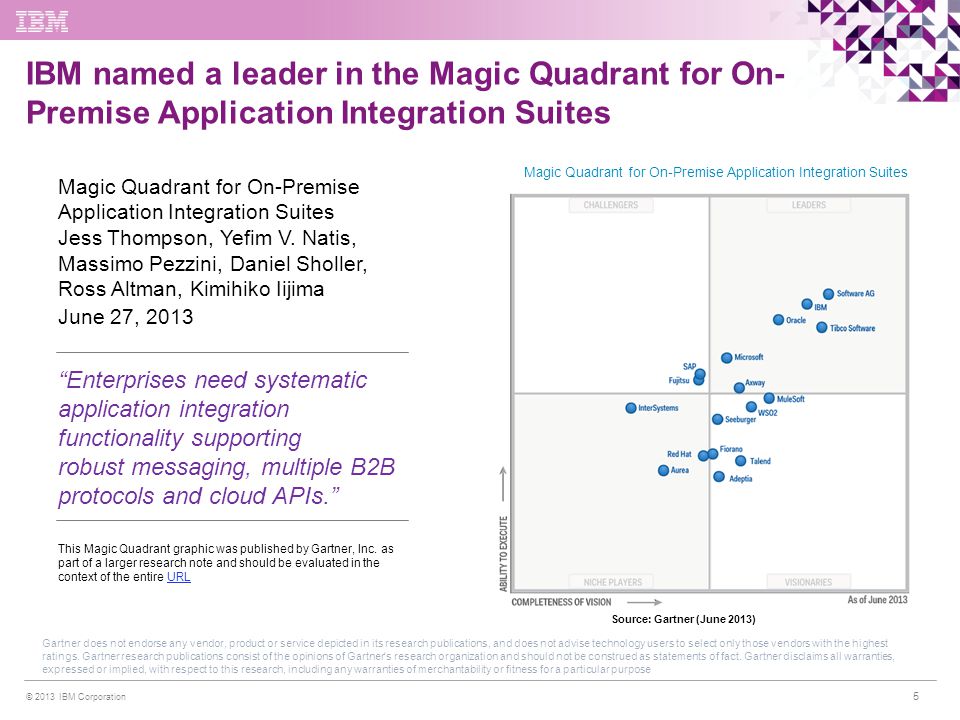 IBM named a leader in the Magic Quadrant for On-Premise Application Integration Suites