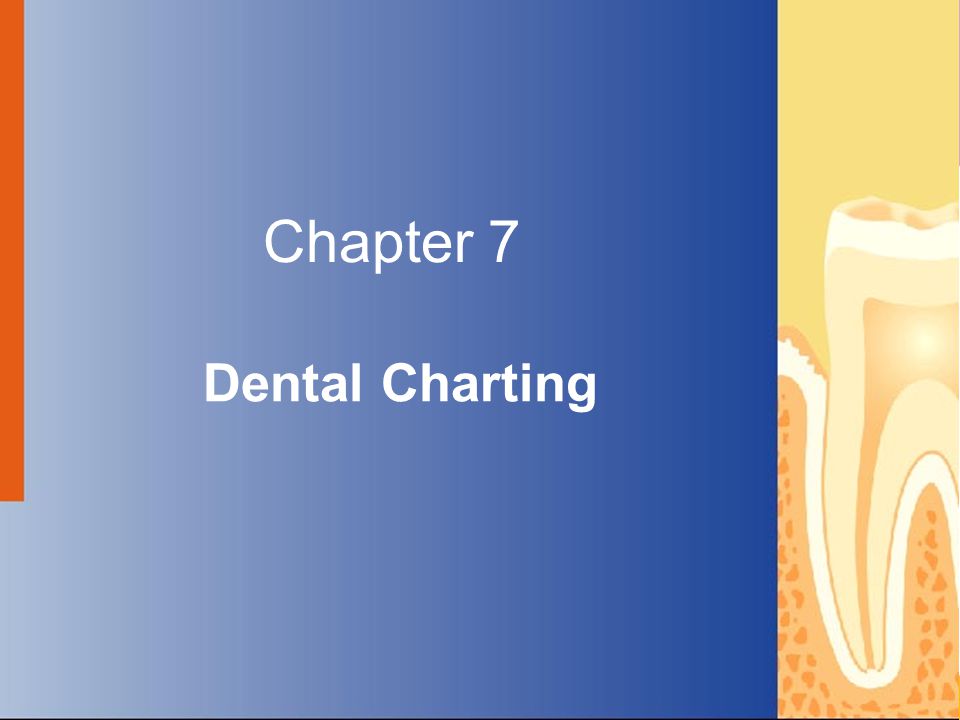 Learn Dental Charting