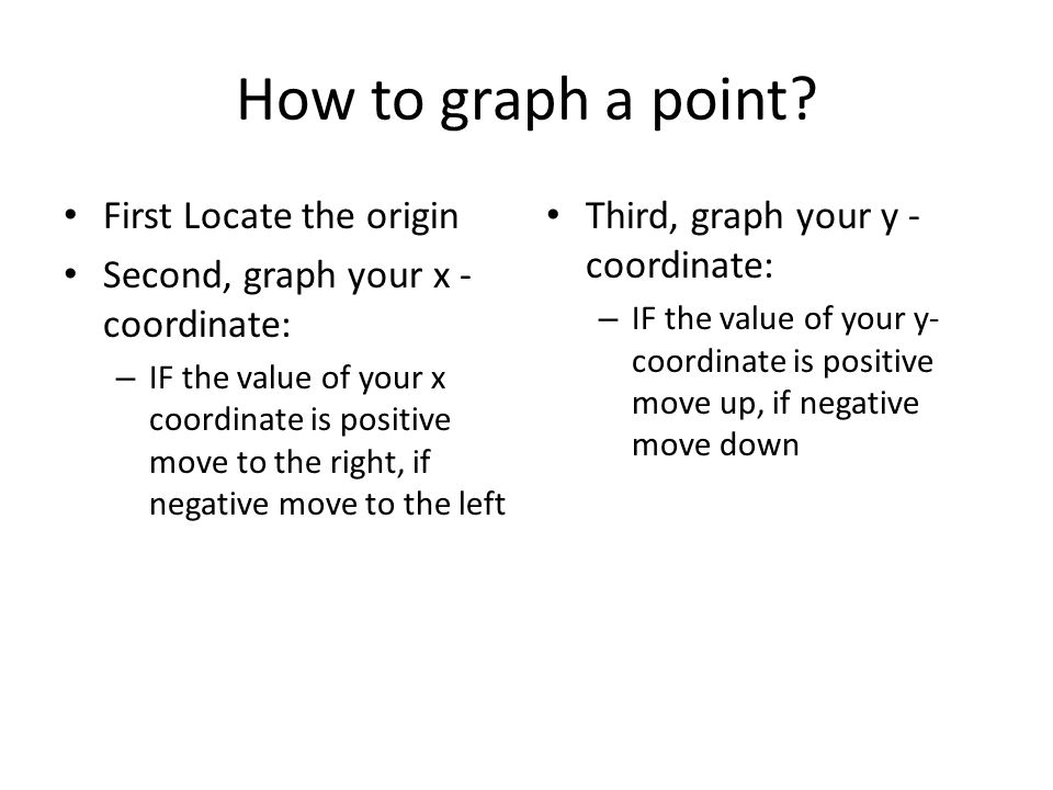 How to graph a point First Locate the origin