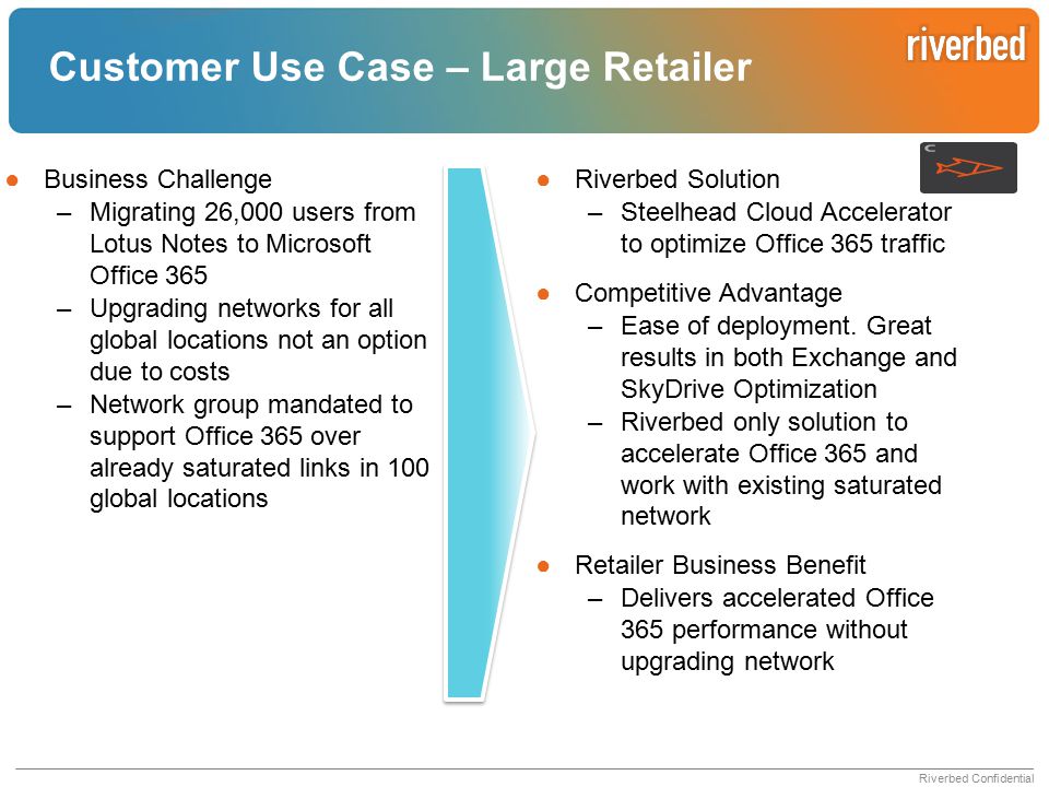 Customer Use Case – Large Retailer