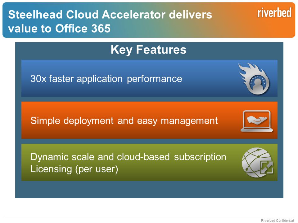 Key Features Steelhead Cloud Accelerator delivers value to Office 365