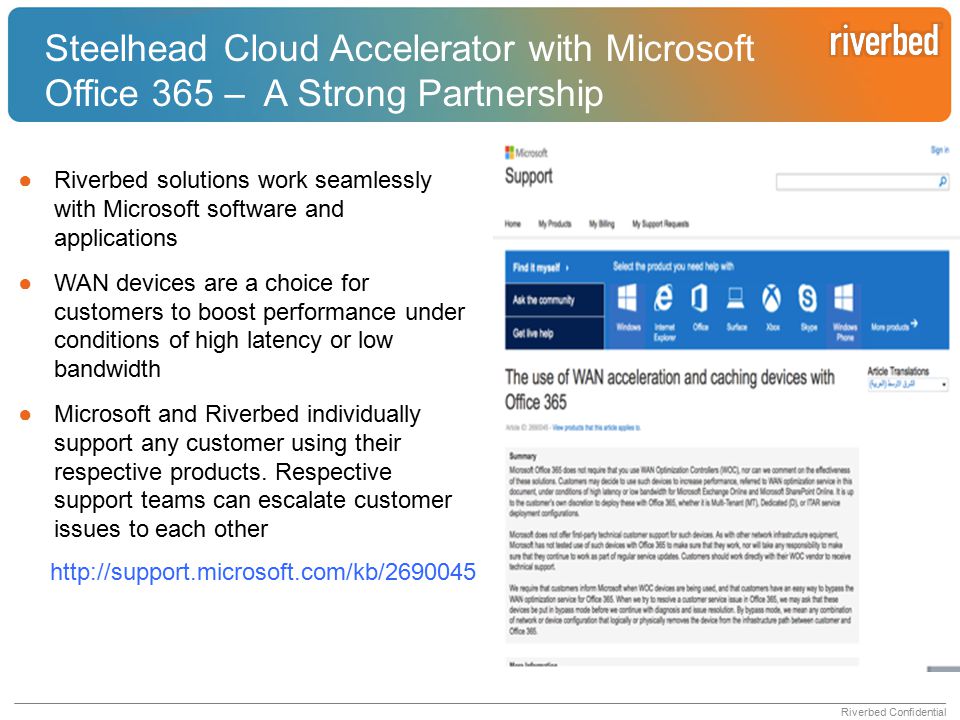 Steelhead Cloud Accelerator with Microsoft Office 365 – A Strong Partnership