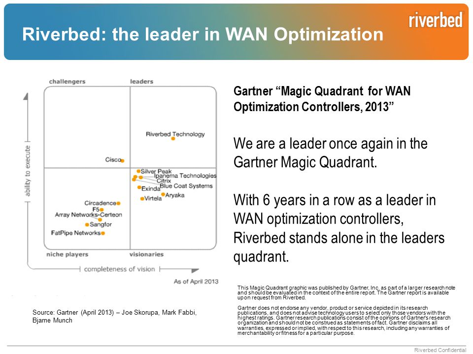 Riverbed: the leader in WAN Optimization
