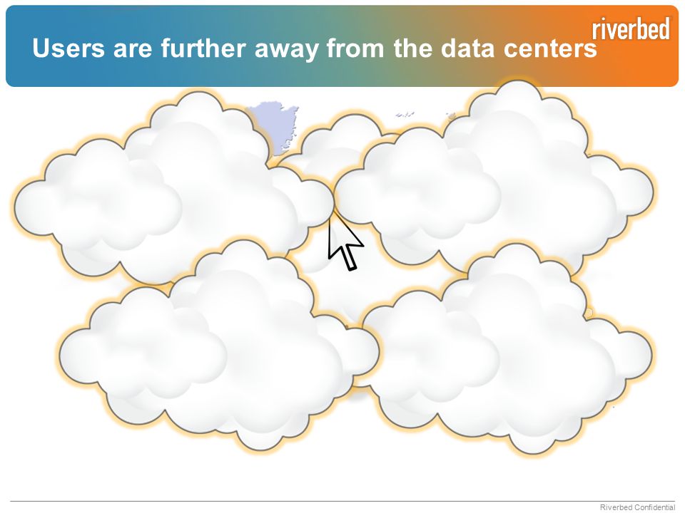 Users are further away from the data centers