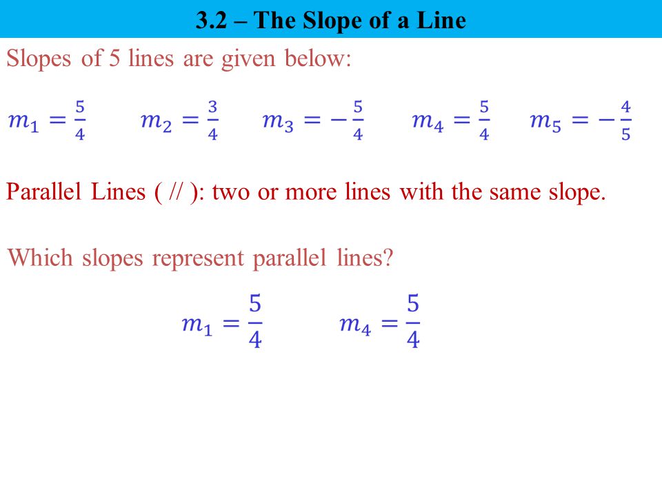 Slopes of 5 lines are given below: