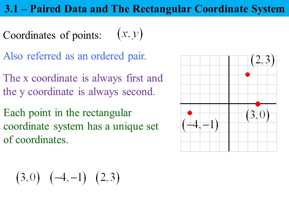3.1 – Paired Data and The Rectangular Coordinate System