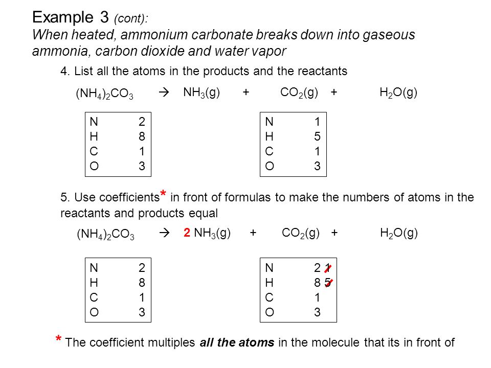 Example 3 (cont): When heated, ammonium carbonate breaks down into gaseous ammonia, carbon dioxide and water vapor