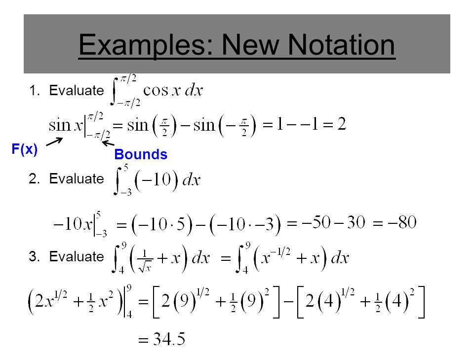 Examples: New Notation