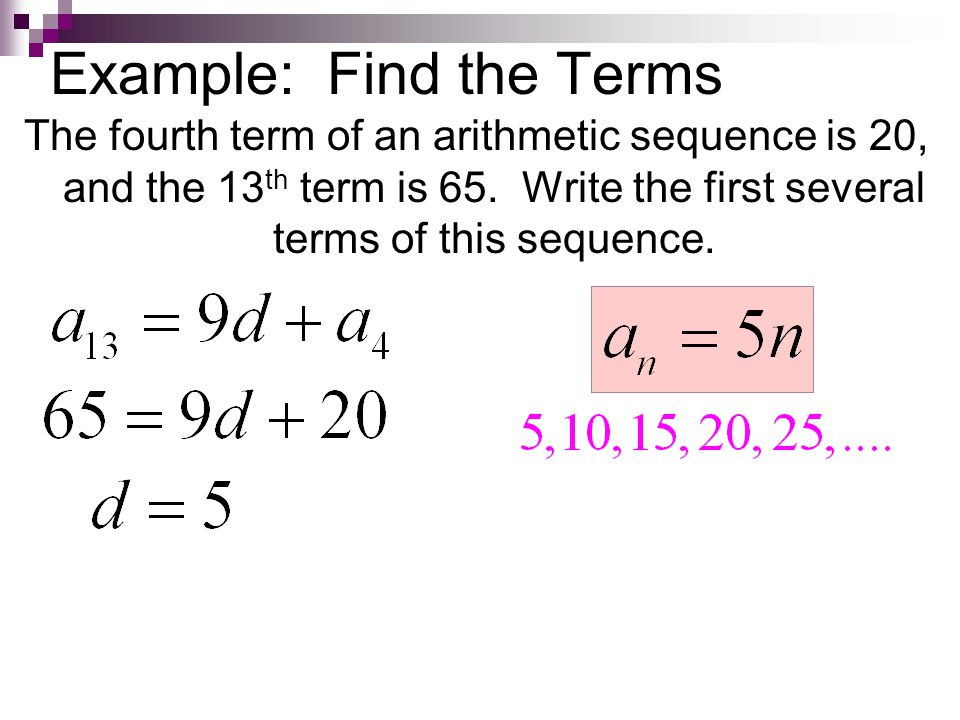 Example: Find the Terms