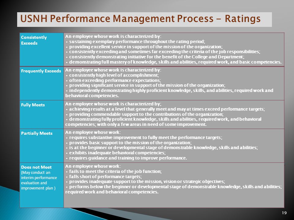 USNH Performance Management Process - Ratings